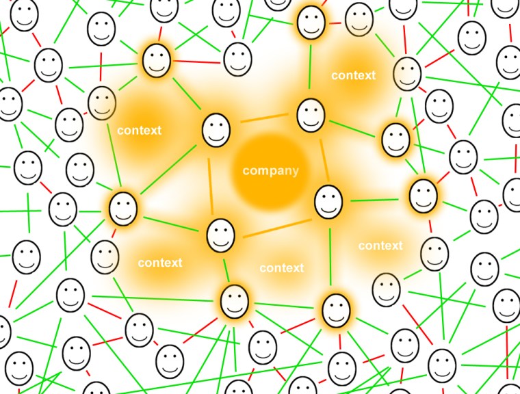 The new culture of MAS must be connected not aloof